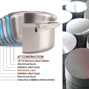 7 Ply Stainless Steel Circles Blank For Cookware