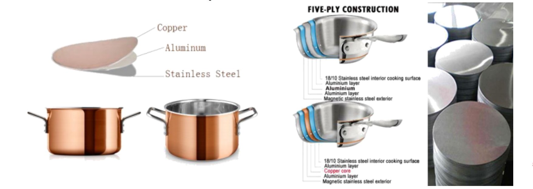 Cookware Solution –Clad Metal