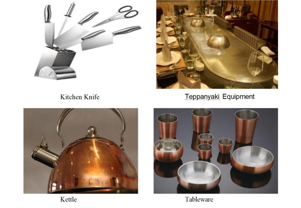 Solution d'ustensiles de cuisine – Traitement