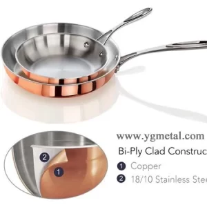2Ply Copper Circle For Fry pan