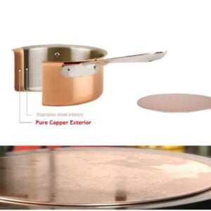 Copper Clad Stainless Steel Cookware Discs