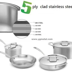 Stainless Steel Clad Circle for Deep Drawing Utensils | China Cookware Discs Supplier
